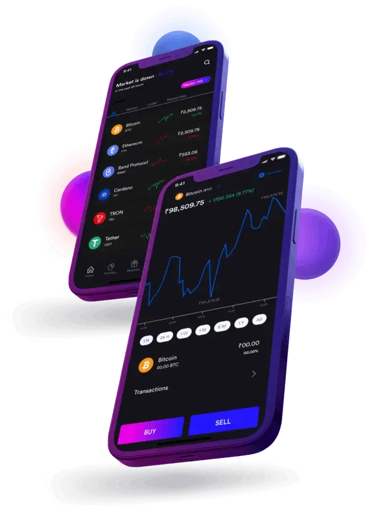 YPF Investment Platform - Ne